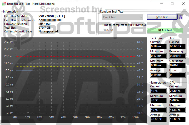 Hard Disk Sentinel Seek Test