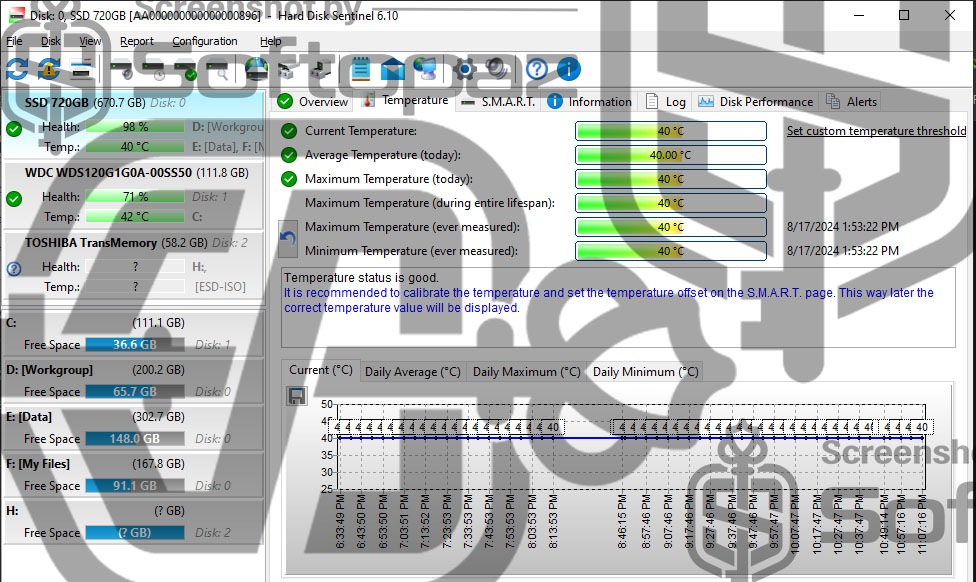 Hard Disk Sentinel TEMP