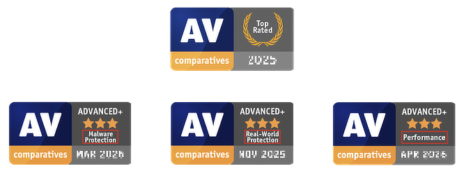 Bitdefender Total Security AV Comparatives Awards