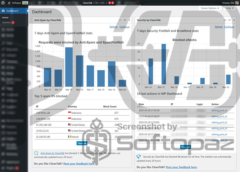 Cleantalk wp dashboard